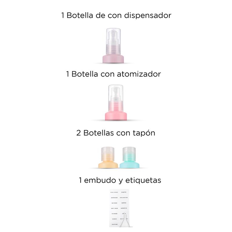 Set-de-botellas-viaje-x-5-pzs-surtido-Miniso-4-2069