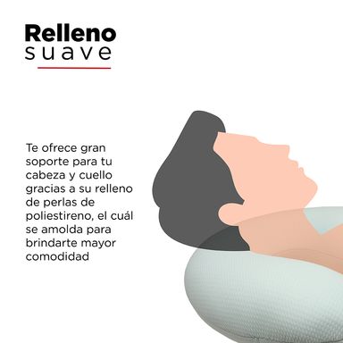 Almohada de viaje particulas pequeñas azul -  Miniso