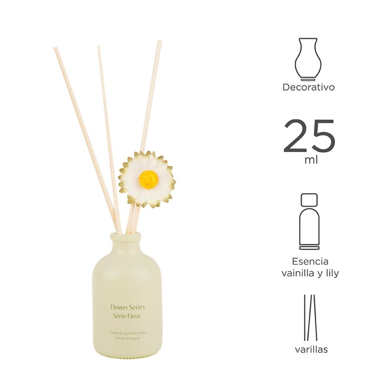 Difusor-de-aroma-flower-series-vainilla-y-lily-of-the-valley-Miniso-3-7488