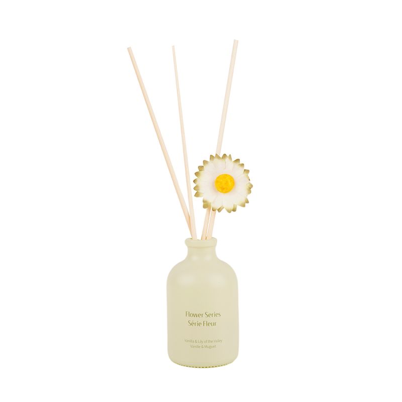 Difusor-de-aroma-flower-series-vainilla-y-lily-of-the-valley-Miniso-1-7488
