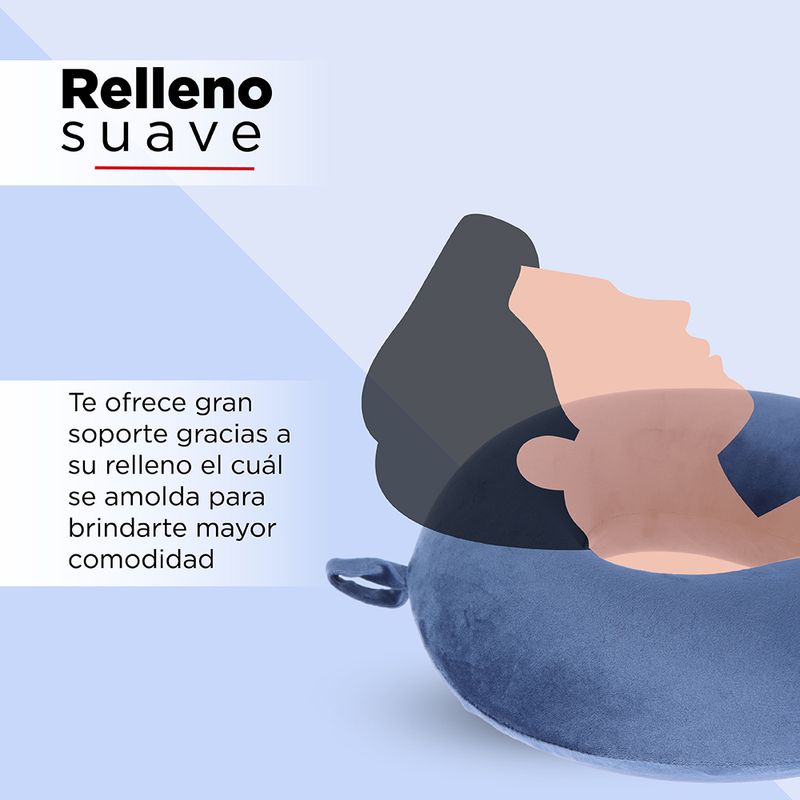 Almohada-para-viaje-con-memory-foam-azul-Miniso-3-300