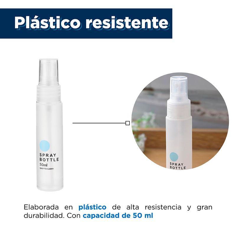 Botella-de-viaje-spray-transparente-Miniso-3-2070