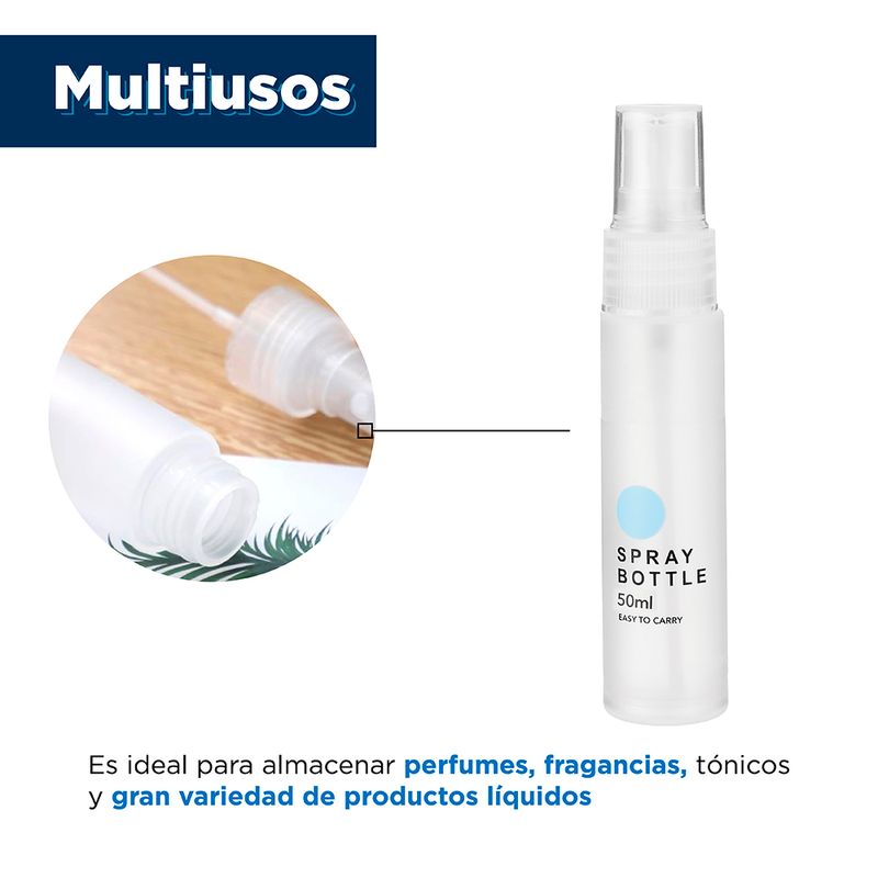 Botella-de-viaje-spray-transparente-Miniso-4-2070