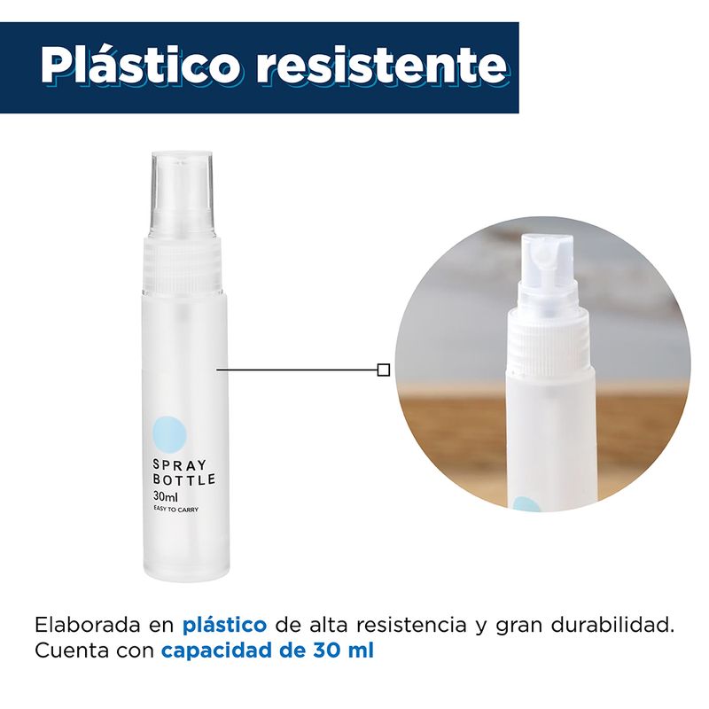 Botella-de-viaje-con-atomizador-30-ml-Miniso-4-3153