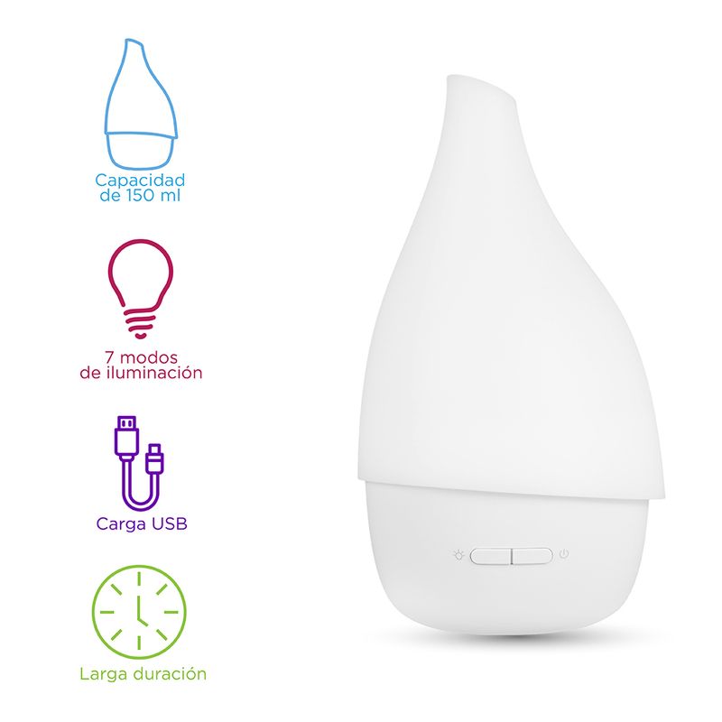 Difusor-de-aroma-blanco-Miniso-3-417