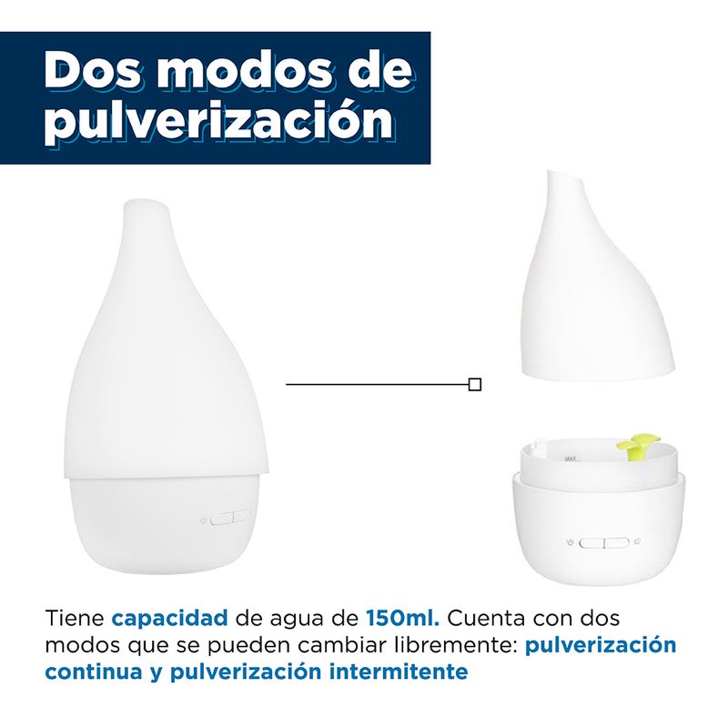 Difusor-de-aroma-blanco-Miniso-4-417