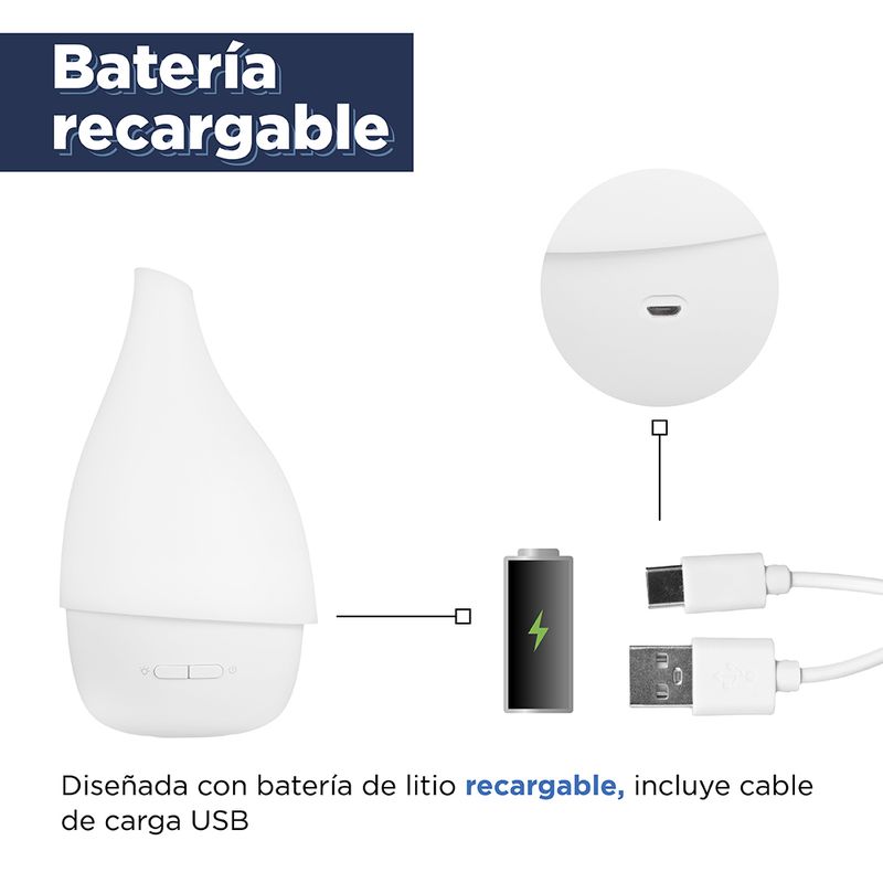 Difusor-de-aroma-blanco-Miniso-6-417