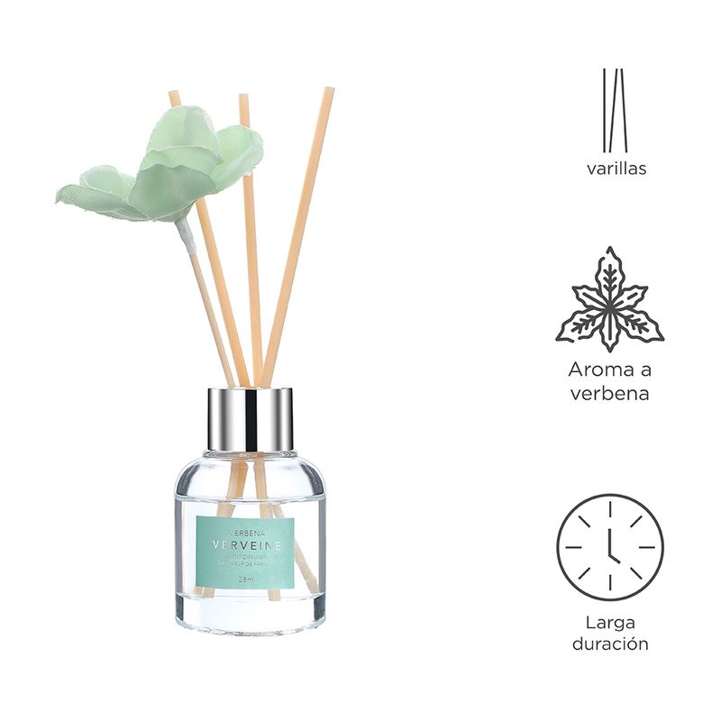 Difusor-de-aroma-3d-verbena-Miniso-3-1249