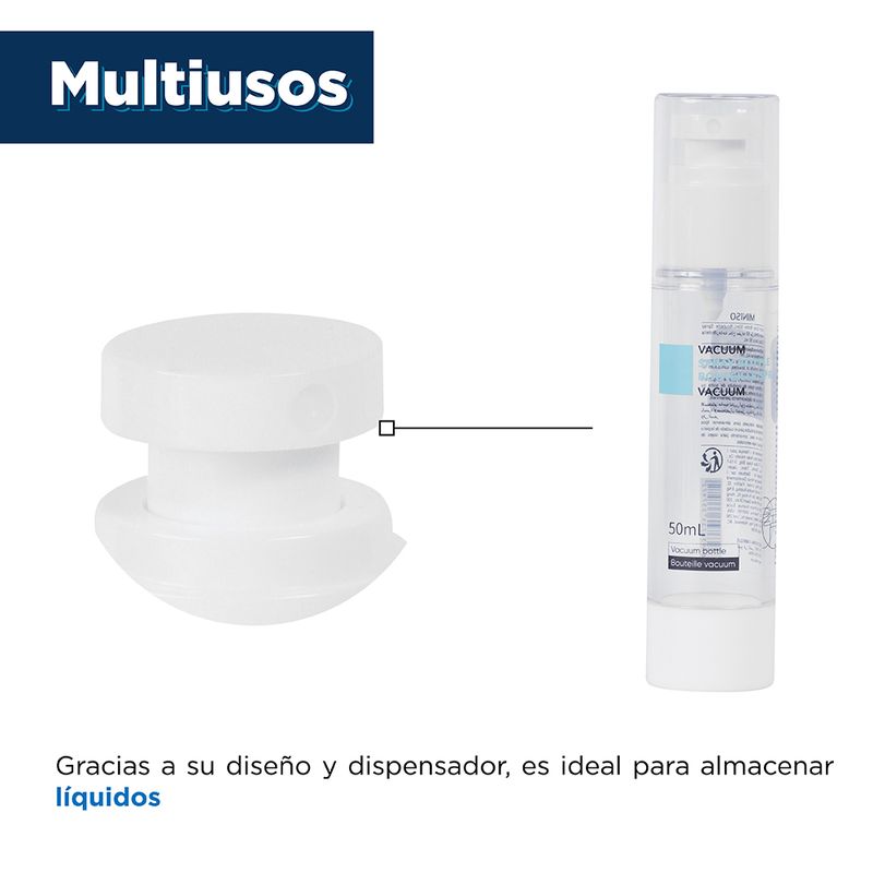 Botella-de-viaje-con-atomizador-transparente-50ml-Miniso-5-9780
