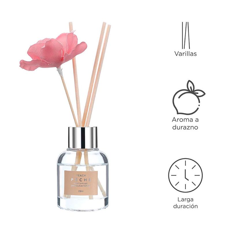 Difusor-de-aroma-3d-peach-Miniso-3-1250