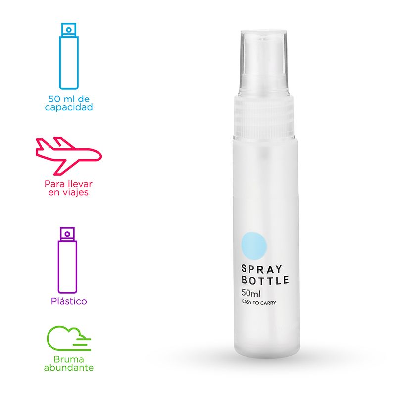 Botella-de-viaje-spray-transparente-Miniso-6-2070