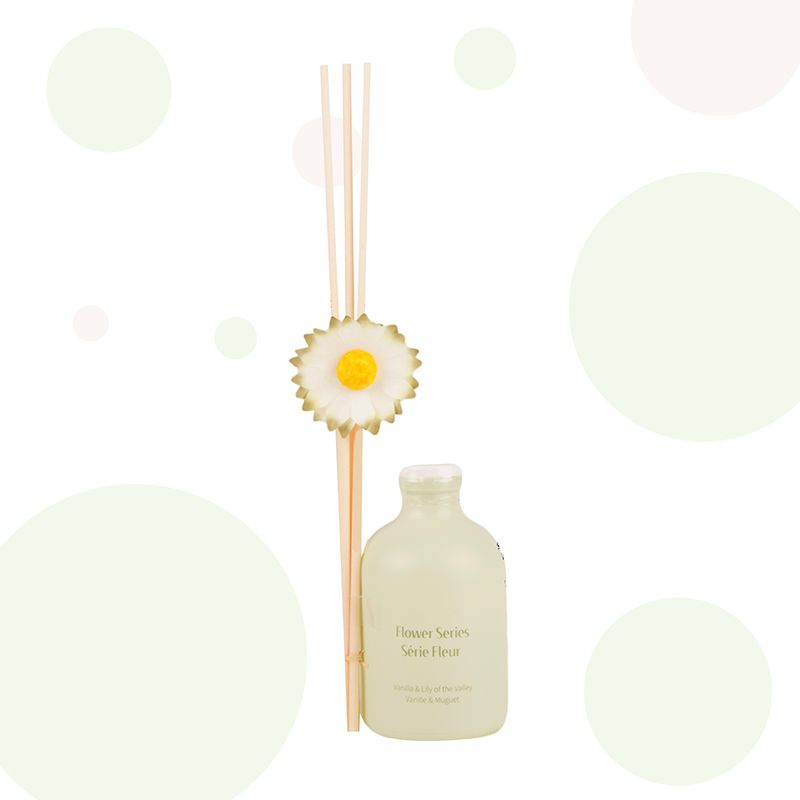 Difusor-de-aroma-flower-series-vainilla-y-lily-of-the-valley-Miniso-2-7488