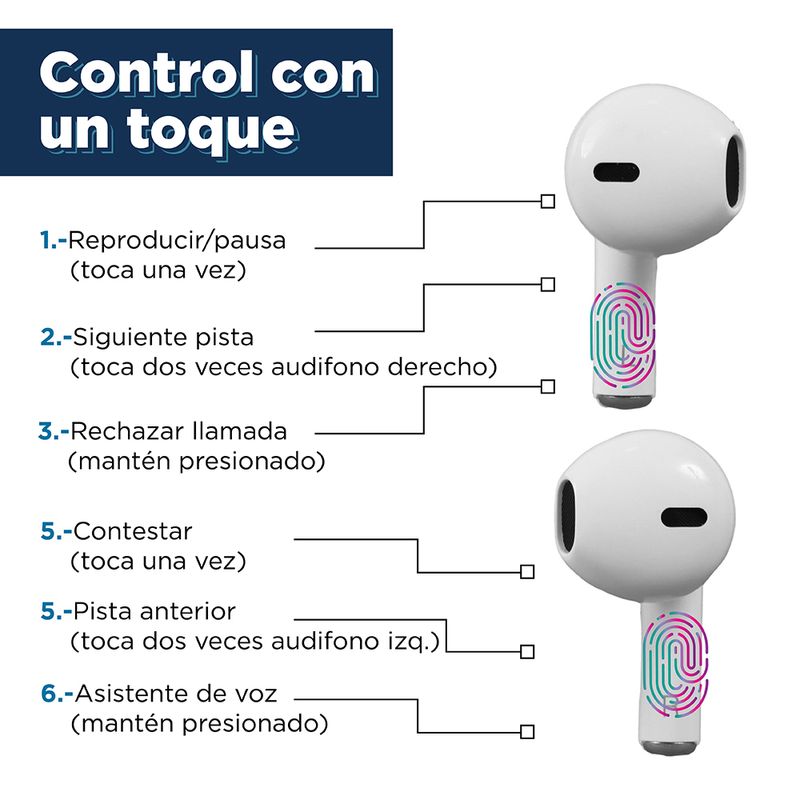 Aud-fonos-inal-mbricos-half-in-ear-mod-eb028-blanco-Miniso-4-10722