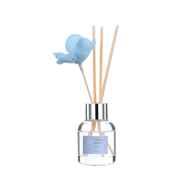 Difusor-de-aroma-3d-bahamian-breeze-Miniso-1-1251