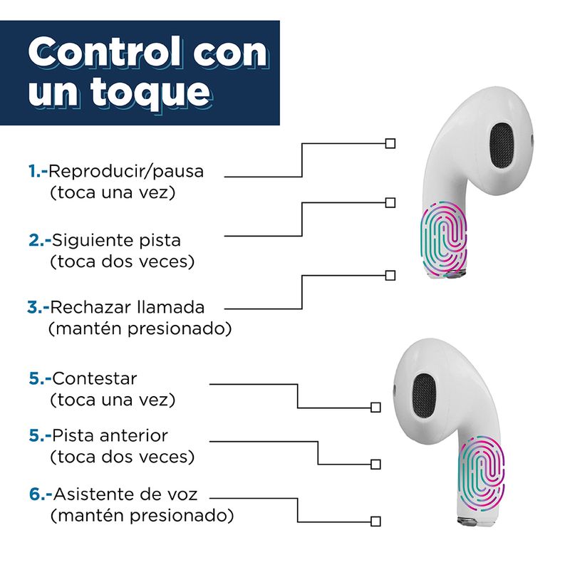 Aud-fonos-inal-mbricos-mod-t15-blanco-Miniso-4-10723