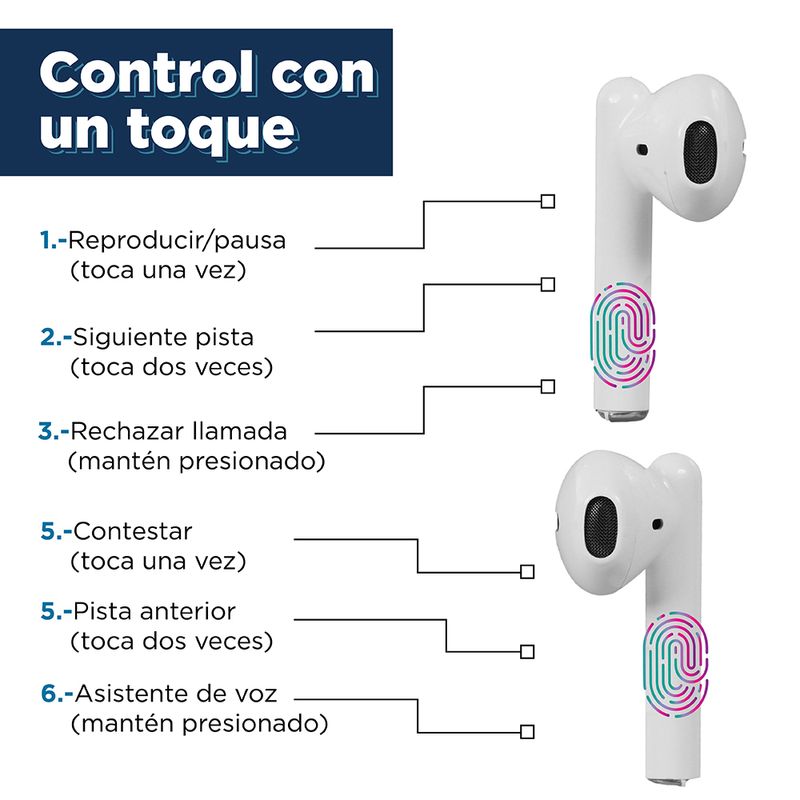 Auriculares-macaron-half-in-ear-tws-modelo-s88-blanco-miniso-Miniso-4-10846