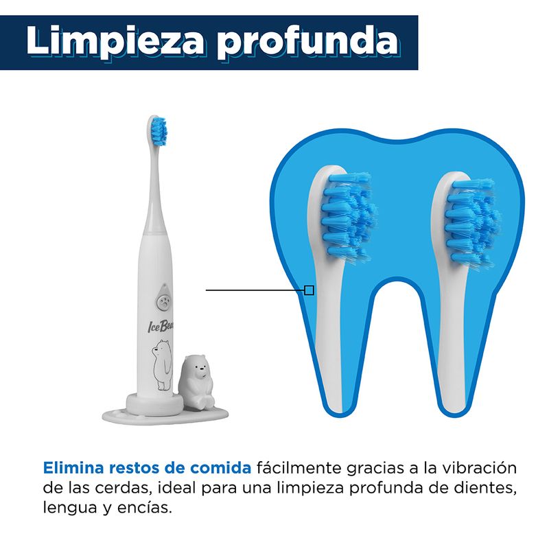 Cepillo-dental-el-ctrico-modelo-hr2103-de-oso-polar-we-bare-bears-collection-4-0-We-Bare-Bears-4-10178