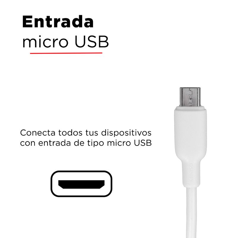 Cargador Android 1 metro - 2 piezas, Blanco – Miniso Nicaragua