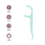 Hilos-dentales-menta-pack-familiar-super-value-180-unidades-Miniso-4-14812