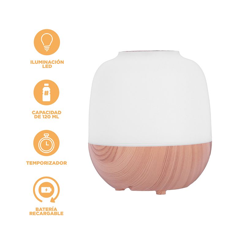 Difusor-de-aromaterapia-clasico-mod-aj-19213-blanco-miniso-Miniso-4-17626
