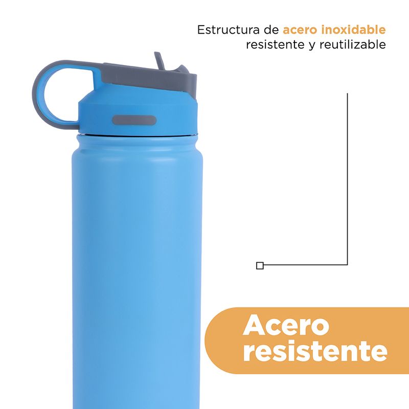 Vaso-de-acero-inoxidable-de-color-solido-con-asa-y-tapa-con-sorbete-900-ml-azul-Miniso-6-18707