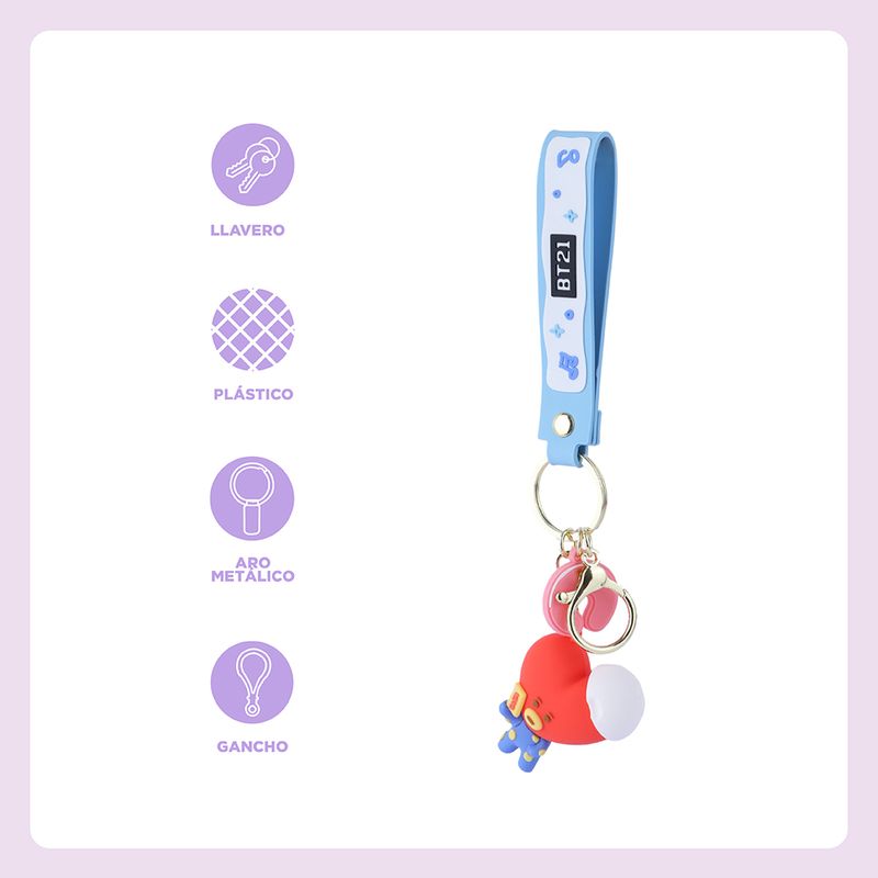 Llavero-3d-colecci-n-BT21-tata-BT21-3-20512