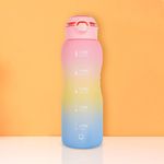 Tomatodo-de-pl-stico-de-la-serie-gradient-con-tapa-abatible-de-un-solo-toque-1500-ml-azul-y-rosa-Miniso-2-19170