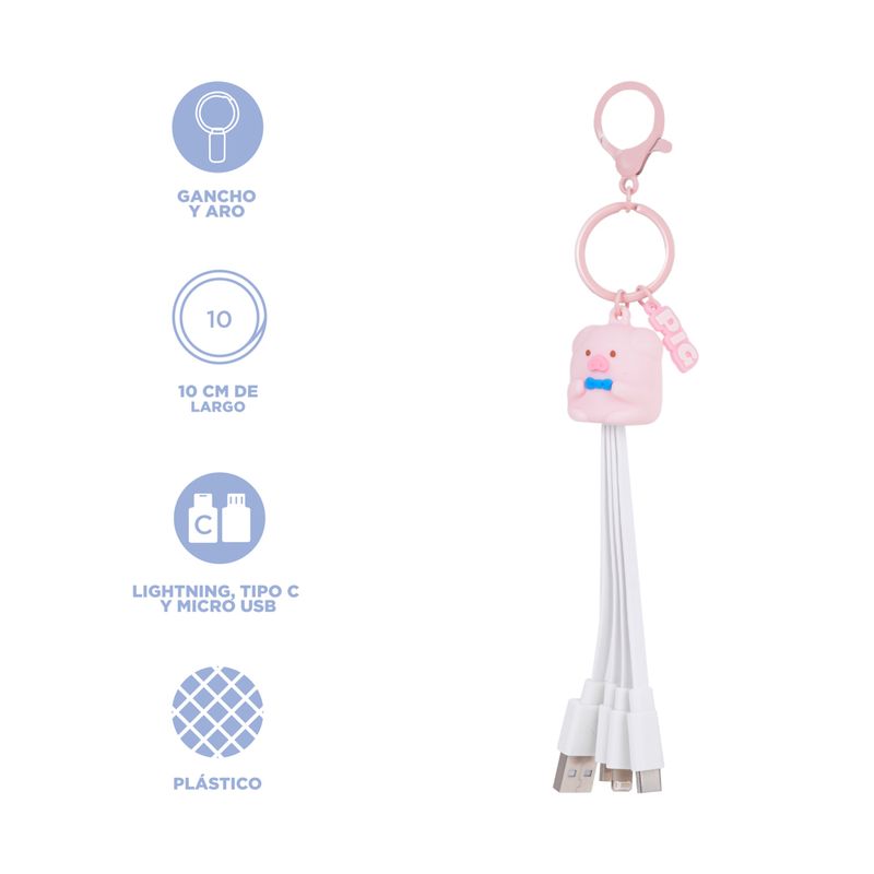 Cable-de-carga-lightning-de-cerdito-Miniso-4-21248