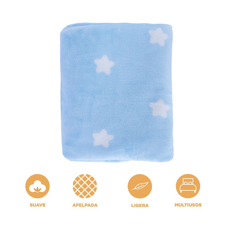 Manta-miniso-serie-estrellas-120cm-x-90cm-azul-Miniso-3-27280