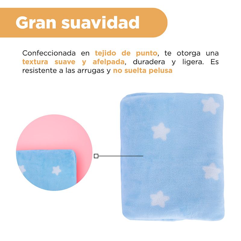 Manta-miniso-serie-estrellas-120cm-x-90cm-azul-Miniso-4-27280