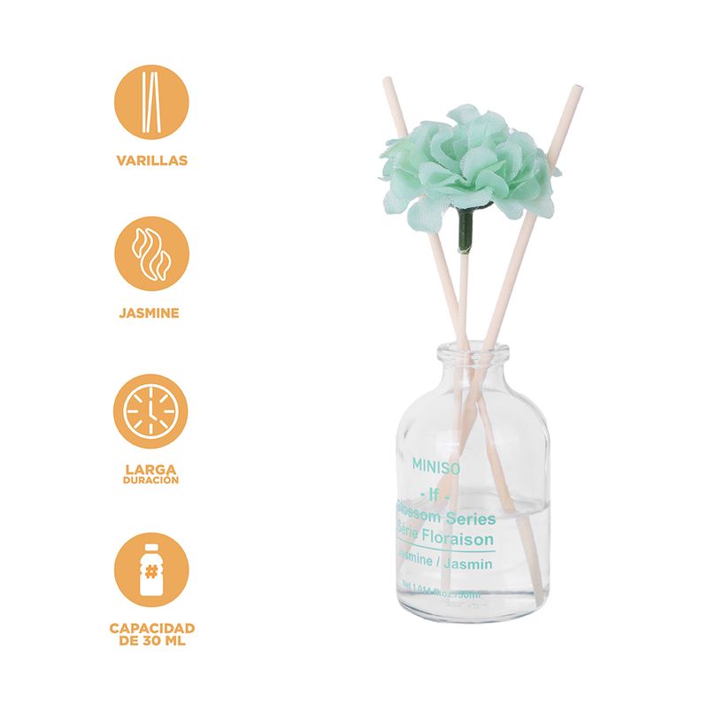 Difusor-de-aroma-miniso-serie-blossom-jasmine-30-ml-Miniso-4-29285