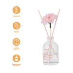 Difusor-de-aroma-miniso-serie-blossom-cedar-30-ml-Miniso-4-29286