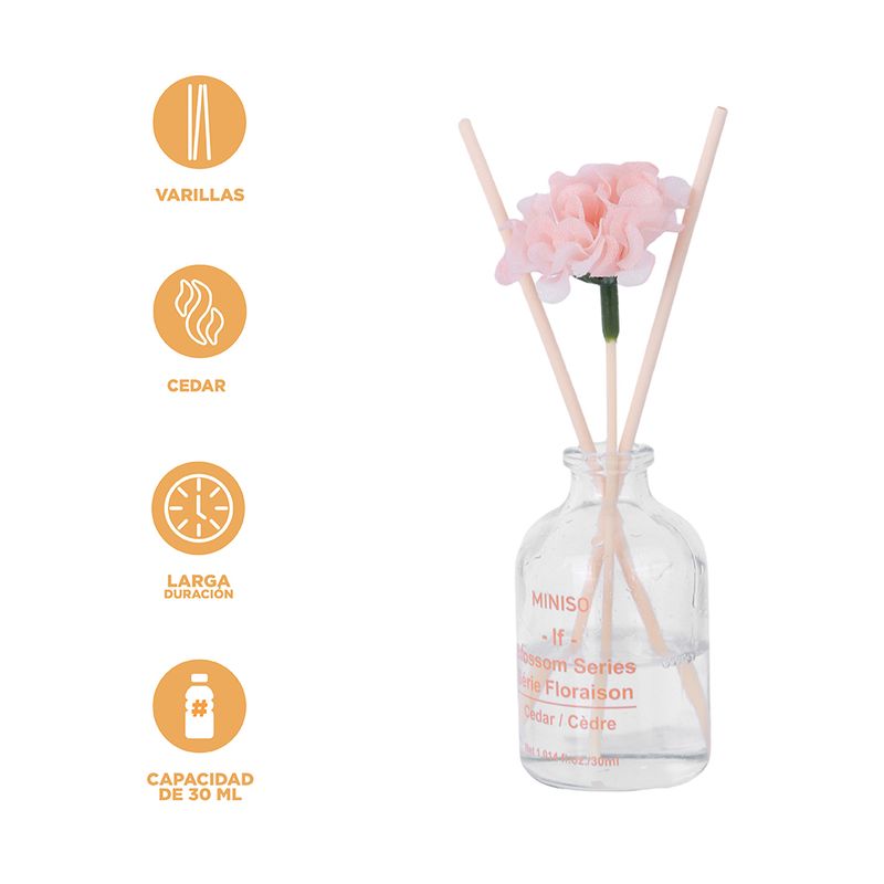 Difusor-de-aroma-miniso-serie-blossom-cedar-30-ml-Miniso-4-29286