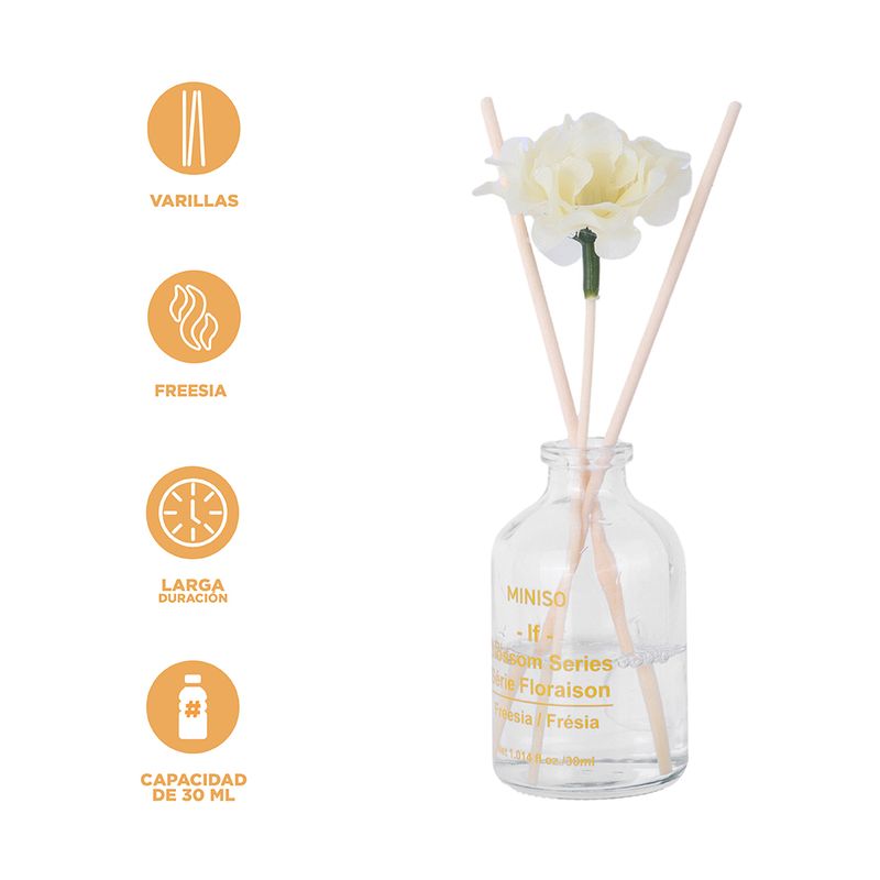 Difusor-de-aroma-miniso-serie-blossom-freesia-30-ml-Miniso-4-29287
