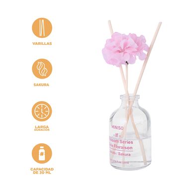 Difusor de aroma miniso serie blossom sakura 30 ml -  Miniso