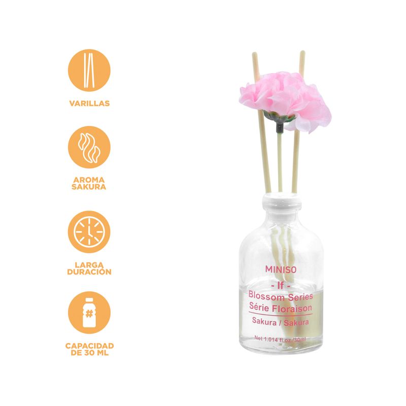 Difusor-de-aroma-miniso-serie-blossom-sakura-30-ml-Miniso-4-29288