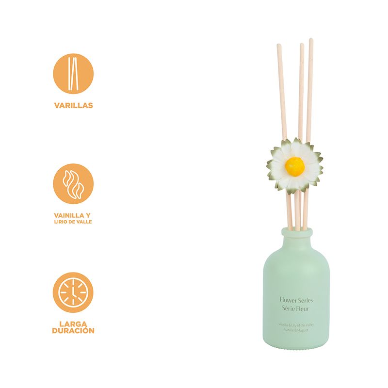 Difusor-de-aroma-flower-series-vainilla-y-lily-of-the-valley-Miniso-3-7488