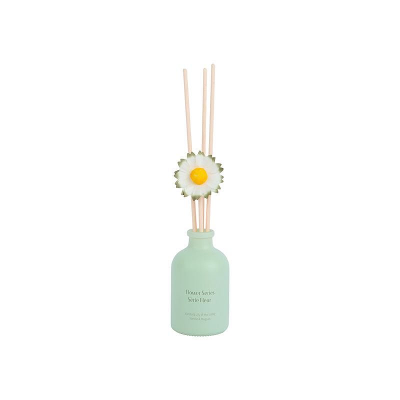 Difusor-de-aroma-flower-series-vainilla-y-lily-of-the-valley-Miniso-1-7488